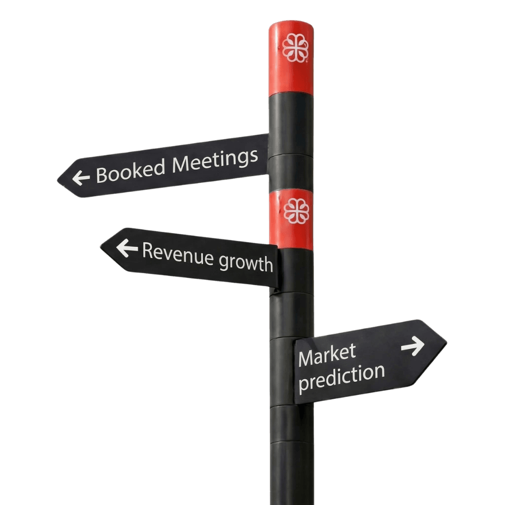 Directional signage showing booked meetings, revenue growth, and market prediction